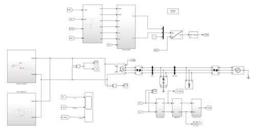 基于虛擬同步發(fā)電機(jī)的風(fēng)儲(chǔ)并網(wǎng)系統(tǒng)Simulink仿真軟件開發(fā)與應(yīng)用